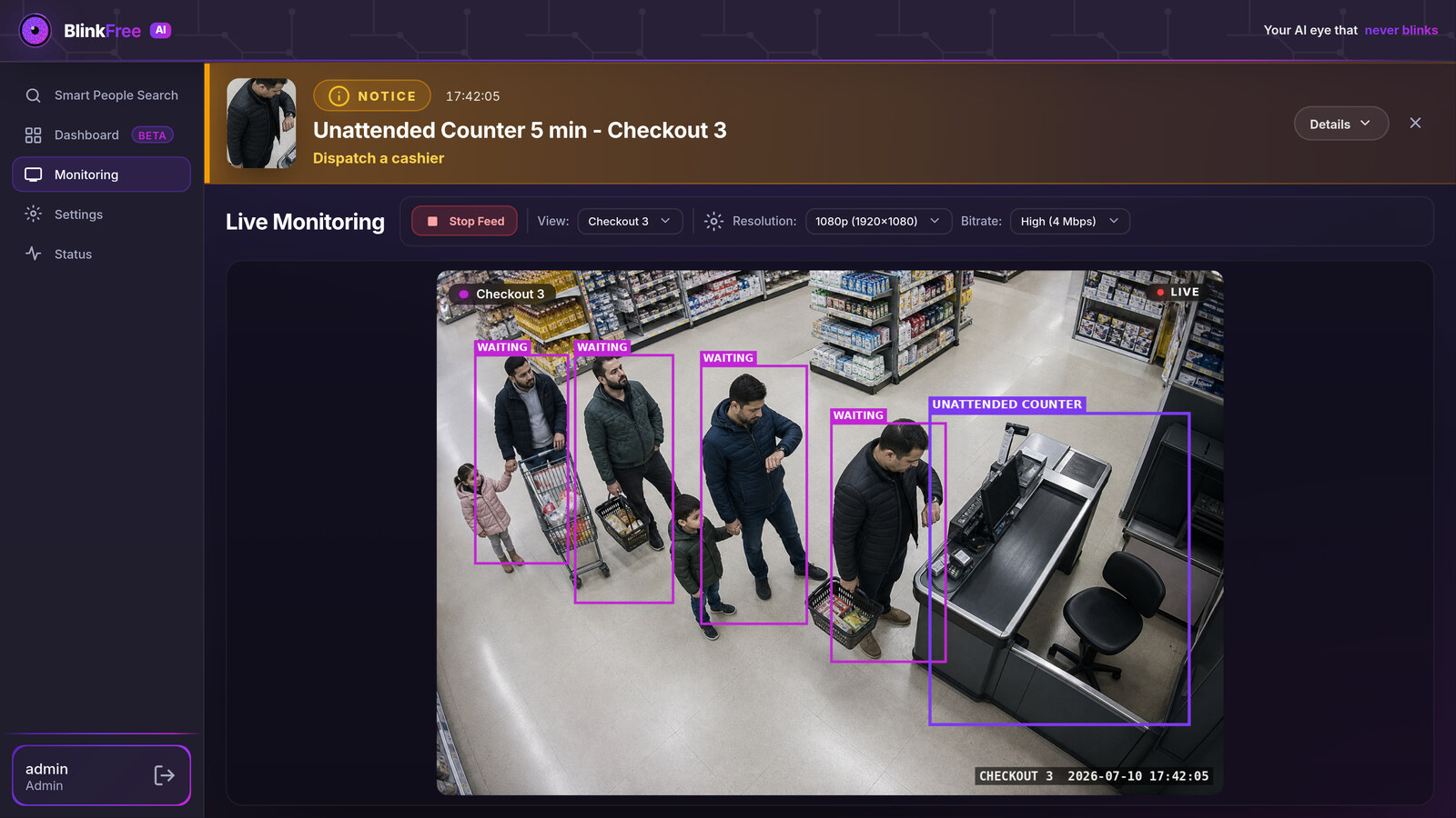 BlinkFree Live Monitoring surfacing an operational alert for an unattended checkout
