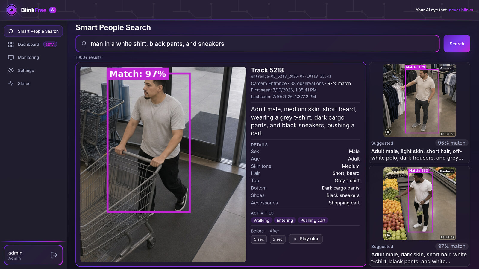 Smart People Search results matching men in white shirts, black pants, and sneakers across six cameras